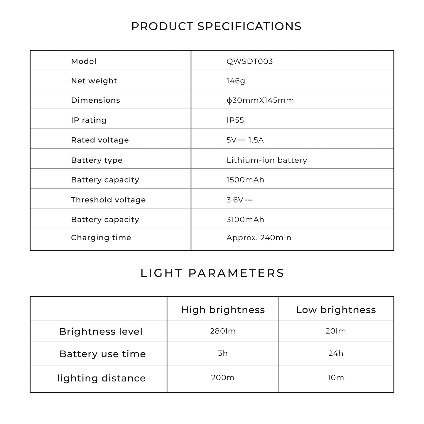 HOTO Flashlight Fit (Model QWSDT003)